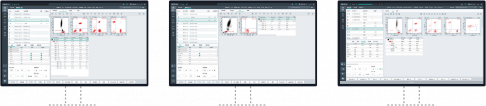 迈瑞流式细胞仪 BriCyte MX
