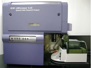 BD LSRFortessa X-20流式细胞分析仪